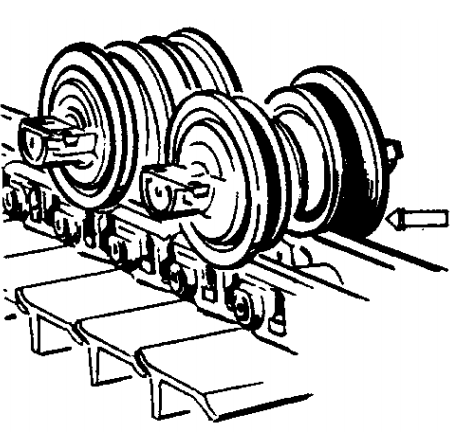 Tread Wear on Track Roller