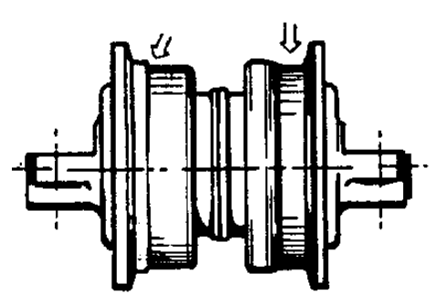 Offset Tread Wear and/or Flange Side Wear on Track Roller