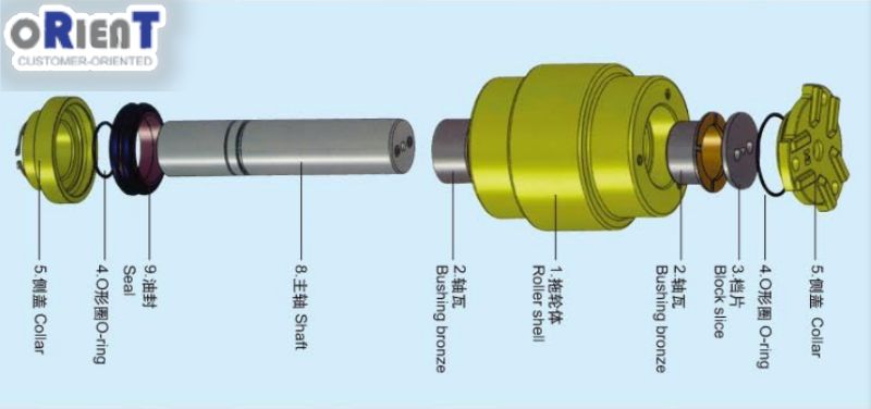 Bauer BG20 Carrier Roller Structural