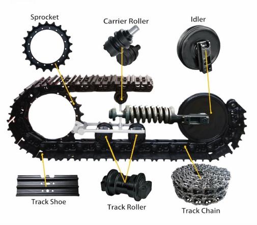 Bauer BG24H Top Roller