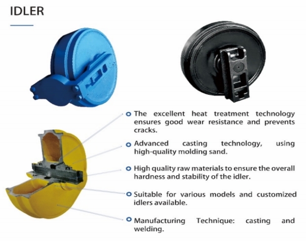 Bauer BG22 Undercarriage Idler Structural