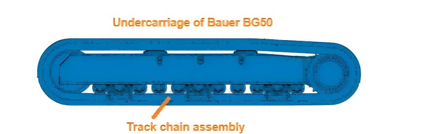 undercarriage parts track chain