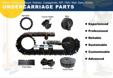 undercarriage parts
